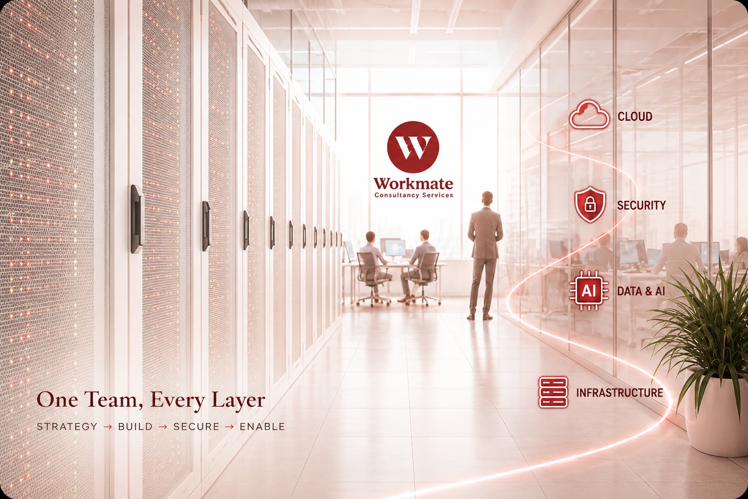 WCSPL team in the server room — One Team, Every Layer: Strategy, Build, Secure, Enable